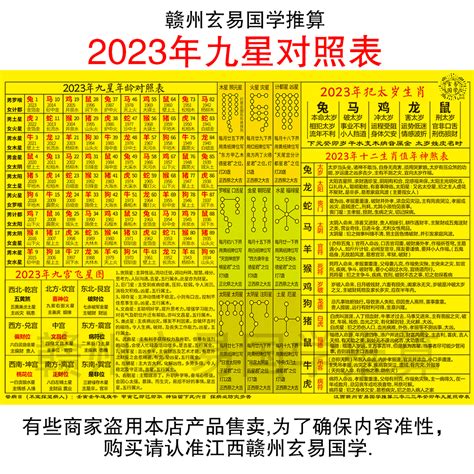 2023九星